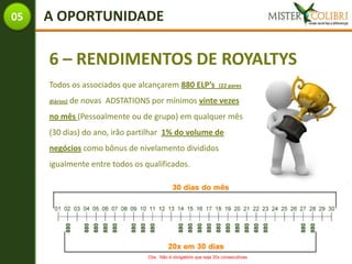05   A OPORTUNIDADE

     6 – RENDIMENTOS DE ROYALTYS
     Todos os associados que alcançarem 880 ELP’s    (22 pares

     diários)   de novas ADSTATIONS por mínimos vinte vezes
     no mês (Pessoalmente ou de grupo) em qualquer mês
     (30 dias) do ano, irão partilhar 1% do volume de
     negócios como bônus de nivelamento divididos
     igualmente entre todos os qualificados.
 