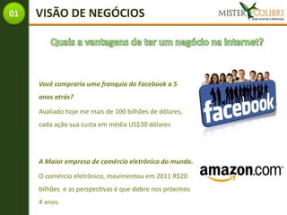 01   VISÃO DE NEGÓCIOS




     Você compraria uma franquia do Facebook a 5
     anos atrás?

     Avaliado hoje me mais de 100 bilhões de dólares,
     cada ação sua custa em média US$30 dólares




     A Maior empresa de comércio eletrônico do mundo.

     O comércio eletrônico, movimentou em 2011 R$20
     bilhões e as perspectivas é que dobre nos próximos
     4 anos.
 
