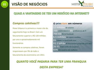 01   VISÃO DE NEGÓCIOS



     Compras coletivas!!!
     Peixe Urbano é o primeiro e maior site do
     seguimento hoje no Brasil. Com um
     faturamento superior a R$ 120 milhões
     por ano e aproximadamente mil
     funcionários

     Somente as compras coletivas, foram
     responsáveis por 9% de todo o
     faturamento do ecommerce em 2011.
 