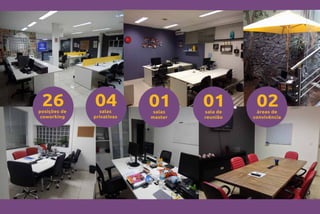 26posições de
coworking
04salas
privativas
01salas
master
01sala de
reunião
02áreas de
convivência
 