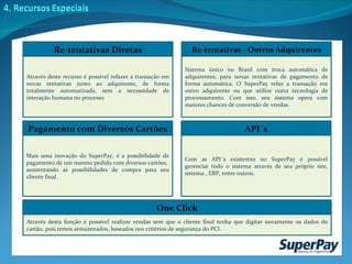 Através deste recurso é possível refazer a transação em novas tentativas junto ao adquirente, de forma totalmente automatizada, sem a necessidade de interação humana no processo Re-tentativas Diretas Sistema único no Brasil com troca automática de adquirentes, para novas tentativas de pagamento de forma automática. O SuperPay refaz a transação em outro adquirente ou que utilize outra tecnologia de processamento. Com isso, seu sistema opera com maiores chances de conversão de vendas. Re-tentativas - Outros Adquirentes Mais uma inovação do SuperPay, é a possibilidade de pagamento de um mesmo pedido com diversos cartões,  aumentando as possibilidades de compra para seu cliente final. Pagamento com Diversos Cartões Com as API´s existentes no SuperPay é possível gerenciar todo o sistema através de seu próprio site, sistema , ERP, entre outros. API´s Através desta função é possível realizar vendas sem que o cliente final tenha que digitar novamente os dados do cartão, pois temos armazenados, baseados nos critérios de segurança do PCI. One Click 