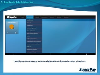 Ambiente com diversos recursos elaborados de forma dinâmica e intuitiva. 