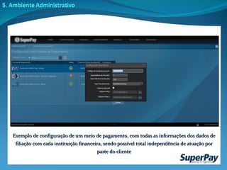 Exemplo de configuração de um meio de pagamento, com todas as informações dos dados de filiação com cada instituição financeira, sendo possível total independência de atuação por parte do cliente 