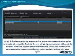 Na tela de detalhes de pedido são possíveis verificar todas as informações referente ao pedido selecionado, tais como dados do cliente, dados de entrega, log dos eventos do pedido, avaliação do sistema anti-fraude, dados de comprovantes financeiros, possibilidade de alteração de status, alarmes de e-commerce, cancelamento, captura manual, re-análises, entre outros tópicos. 