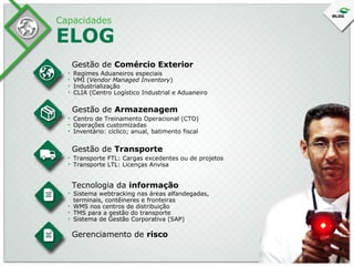 Capacidades

ELOG
Gestão de Comércio Exterior
•
•
•
•

Regimes Aduaneiros especiais
VMI (Vendor Managed Inventory)
Industrialização
CLIA (Centro Logístico Industrial e Aduaneiro

Gestão de Armazenagem
• Centro de Treinamento Operacional (CTO)
• Operações customizadas
• Inventário: cíclico; anual, batimento fiscal

Gestão de Transporte
• Transporte FTL: Cargas excedentes ou de projetos
• Transporte LTL: Licenças Anvisa

Tecnologia da informação
• Sistema webtracking nas áreas alfandegadas,
terminais, contêineres e fronteiras
• WMS nos centros de distribuição
• TMS para a gestão do transporte
• Sistema de Gestão Corporativa (SAP)

Gerenciamento de risco

 