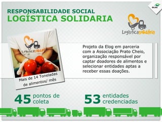 RESPONSABILIDADE SOCIAL

LOGÍSTICA SOLIDARIA

ladas
4 Tone
e1
Mais d
mês
entos/
de alim

45

pontos de
coleta

Projeto da Elog em parceria
com a Associação Prato Cheio,
organização responsável por
captar doadores de alimentos e
selecionar entidades aptas a
receber essas doações.

53

entidades
credenciadas

 