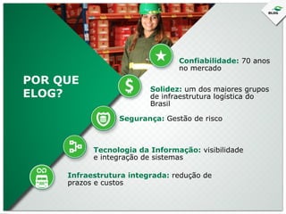 Confiabilidade: 70 anos
no mercado

POR QUE
ELOG?

Solidez: um dos maiores grupos
de infraestrutura logística do
Brasil
Segurança: Gestão de risco

Tecnologia da Informação: visibilidade
e integração de sistemas
Infraestrutura integrada: redução de
prazos e custos

 