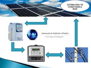 SISTEMA GRID-TIE
CONECTADOS A
REDE
 