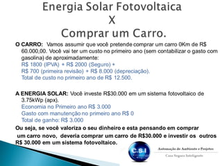 O CARRO: Vamos assumir que você pretende comprar um carro 0Km de R$
60.000,00. Você vai ter um custo no primeiro ano (sem contabilizar o gasto com
gasolina) de aproximadamente:
R$ 1800 (IPVA) + R$ 2000 (Seguro) +
R$ 700 (primeira revisão) + R$ 8.000 (depreciação).
Total de custo no primeiro ano de R$ 12.500.
A ENERGIA SOLAR: Você investe R$30.000 em um sistema fotovoltaico de
3.75kWp (apx).
Economia no Primeiro ano R$ 3.000
Gasto com manutenção no primeiro ano R$ 0
Total de ganho: R$ 3.000
Ou seja, se você valoriza o seu dinheiro e esta pensando em comprar
um carro novo, deveria comprar um carro de R$30.000 e investir os outros
R$ 30.000 em um sistema fotovoltaico.
 