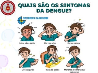 QUAIS SÃO OS SINTOMAS DA DENGUE? 