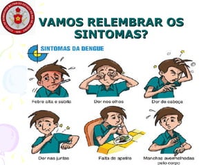 VAMOS RELEMBRAR OS SINTOMAS? 
