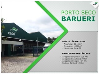 PORTO SECO

BARUERI

DADOS TÉCNICOS-PS
• Área Total: 32.400m²
• Armazéns: 18.000m²
• Número de Doca: 30

PRINCIPAIS DISTÂNCIAS
•
•
•
•

Aeroporto Congonhas | 28 Km
Aeroporto Guarulhos | 39 Km
Aeroporto Viracopos | 74 Km
Porto de Santos | 105 Km

 