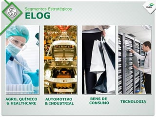 Segmentos Estratégicos

ELOG

AGRO, QUÍMICO
& HEALTHCARE

AUTOMOTIVO
& INDUSTRIAL

BENS DE
CONSUMO

TECNOLOGIA

 