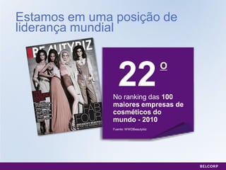 Estamos em uma posição de
liderança mundial



                 22
               No ranking das 100
                                      O


               maiores empresas de
               cosméticos do
               mundo - 2010
               Fuente: WWDBeautybiz




                                          26
 