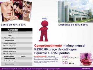 VOCÊ


Lucro de 30% a 60%                                                                         Desconto de 30% a 60%




                                                   Comprometimento mínimo mensal
                                                   R$300,00 preço de catálogos
                                                   Equivale a +-150 pontos
                                                   Comprometimento é tudo que as
                                                   pessoas fazem a mais, sem que alguém
                                                   tenha solicitado, de forma incondicional,
                                                   é você surpreendendo as pessoas, sem
                                                   cobrar nada por isso.



* Poderá haver variação de ganhos para + ou – de acordo com produção de grupo e organização                        33
 