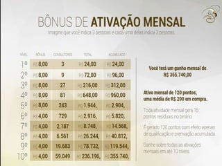 Nova Apresentação Boulevard Monde 2015 (powerpoint)