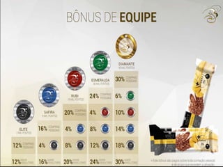 Nova Apresentação Boulevard Monde 2015 (powerpoint)