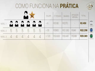 Nova Apresentação Boulevard Monde 2015 (powerpoint)