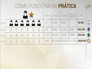 Nova Apresentação Boulevard Monde 2015 (powerpoint)