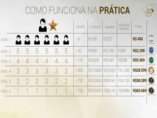 Nova Apresentação Boulevard Monde 2015 (powerpoint)