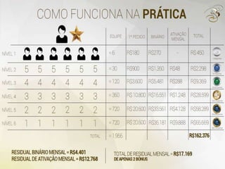 Nova Apresentação Boulevard Monde 2015 (powerpoint)