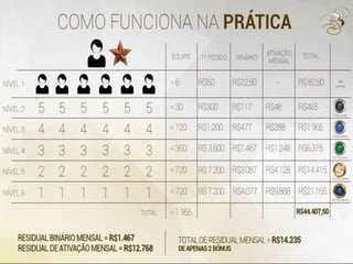 Nova Apresentação Boulevard Monde 2015 (powerpoint)