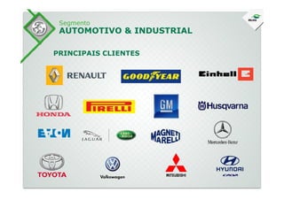 PRINCIPAIS CLIENTES
Segmento
AUTOMOTIVO & INDUSTRIAL
 