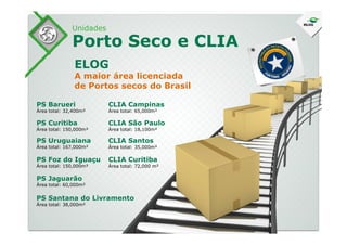 Unidades
Porto Seco e CLIA
ELOG
A maior área licenciada
de Portos secos do Brasil
PS Barueri
Área total: 32,400m²
PS Curitiba
CLIA Campinas
Área total: 65,000m²
CLIA São PauloPS Curitiba
Área total: 150,000m²
PS Uruguaiana
Área total: 167,000m²
PS Foz do Iguaçu
Área total: 150,000m²
CLIA São Paulo
Área total: 18,100m²
CLIA Santos
Área total: 35,000m²
CLIA Curitiba
Área total: 72,000 m²
PS Jaguarão
Área total: 60,000m²
PS Santana do Livramento
Área total: 38,000m²
 