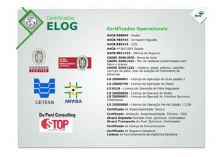 Certificados
ELOG
AVCB 658805 - Redex
AVCB 784764 - Armazém Algodão
AVCB 826419 - CCS
AVCB nº 0011293 Galpão
AVCB 0011222 - Oficina de Reparos
CADRI 25001076 - Borra de tinta
CADRI 25001411 - Mix de resíduos contaminados com
óleos e graxas
CADRI 25001221 - madeira, papel, plástico, papelão,
varrição de pátio, lodo de estação de tratamento de
efluentes
LO 25000807 - Licença de Operação do CLIA galpão 1
Certificados Operacionais
LO 25000807 - Licença de Operação do CLIA galpão 1
LO 25000796 - Licença de Operação do Depot
LO 6116 - Licença de Operação do Pátio Regulador
LO 25000856 - Licença de Operaçã do Redex
LO 25000851 - Licença de Operaçã do Produtos Químicos
Inflamáveis
LO 25000880 - Licença de Operação Parcial Galpão 1 CLIA
Certificado de Responsabilidade Técnica
Certificado Anotação Responsabilidade Técnica - CRQ
Alvará Depósito Fechado Prod. Químicos Controlados
Alvará Transporte de Prod. Químicos Controlados
Certificado de licença de funcionamento
Certificado de Registro Cadastral
Licença de Funcionamento da Vigilância Sanitária
Du Pont Consulting
 