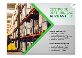 CENTRO DE
DISTRIBUIÇÃO
ALPHAVILLE
DADOS TÉCNICOS-CD
• Área Total: 79.500m²
• Armazéns Quimicos:16.400m²
• Armazéns Farmacêuticos: 14.300m²
• Área Outros Produtos: 51.800m²
• Número de Docas: 53
• Aeroporto Congonhas | 28 Km
• Aeroporto Guarulhos | 39 Km
• Aeroporto Viracopos | 74 Km
• Porto de Santos | 105 Km
PRINCIPAIS DISTÂNCIAS
 