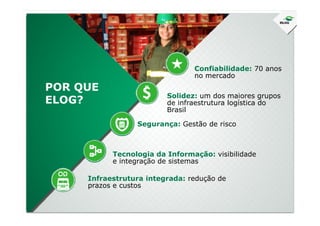 POR QUE
ELOG?
Solidez: um dos maiores grupos
de infraestrutura logística do
Brasil
Confiabilidade: 70 anos
no mercado
Brasil
Segurança: Gestão de risco
Infraestrutura integrada: redução de
prazos e custos
Tecnologia da Informação: visibilidade
e integração de sistemas
 