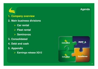 Agenda

1. Company overview
2. Main business divisions
       Car rental
       Fleet rental
       Seminovos
3. Consolidated
4. Debt and cash
5. Appendix
       Earnings release 3Q12



                                        2
 