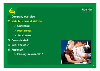 Agenda

1. Company overview
2. Main business divisions
       Car rental
       Fleet rental
       Seminovos
3. Consolidated
4. Debt and cash
5. Appendix
       Earnings release 3Q12



                                        21
 