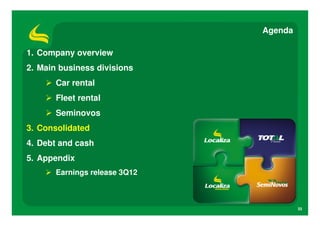 Agenda

1. Company overview
2. Main business divisions
       Car rental
       Fleet rental
       Seminovos
3. Consolidated
4. Debt and cash
5. Appendix
       Earnings release 3Q12



                                        33
 