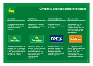 Company: Business platform divisions


Car rental                       Franchising                    Fleet management             Used car sales


Localiza car rental rents to     Supplementary business,        Total Fleet, offering        Support area, with the
individuals or businesses        with the purpose to expand     customized fleet for terms   objective to sell the
at airports and other            the brand’s network.           of 2-3 years.                Company’s used cars and
locations.                                                                                   add know-how in buying
                                                                                             cars and to estimate the
                                                                                             residual value.




The traditional backbone of      Franchising is seen as a       Total Fleet is seen as an    As a support business
Localiza. With its giant fleet   primarily strategic business   additional business that     activity, Seminovos enables
that gets renewed annually,      by management – the            generates value by           the sell 70% of used cars
it lays the foundation for all   revenues generated are         leveraging synergies         directly to the final
scale effects captured by        low, however brand and         created by the integrated    customer, thereby
the group as a whole.            network expand at              platform approach.           maximizing the residual
                                 minimum capital                                             value of used rental cars.
                                 expenditure.

                                                                                                                           5
 