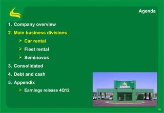 Agenda

1. Company overview
2. Main business divisions
     Car rental
     Fleet rental
     Seminovos
3. Consolidated
4. Debt and cash
5. Appendix
     Earnings release 4Q12



                                       15
 