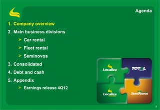 Agenda

1. Company overview
2. Main business divisions
     Car rental
     Fleet rental
     Seminovos
3. Consolidated
4. Debt and cash
5. Appendix
     Earnings release 4Q12



                                       2
 