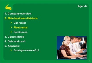 Agenda

1. Company overview
2. Main business divisions
     Car rental
     Fleet rental
     Seminovos
3. Consolidated
4. Debt and cash
5. Appendix
     Earnings release 4Q12



                                       21
 