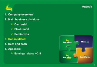 Agenda

1. Company overview
2. Main business divisions
     Car rental
     Fleet rental
     Seminovos
3. Consolidated
4. Debt and cash
5. Appendix
     Earnings release 4Q12



                                       33
 