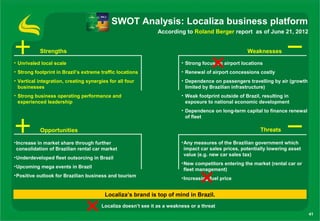 SWOT Analysis: Localiza business platform
                                                                According to Roland Berger report as of June 21, 2012


           Strengths                                                                                   Weaknesses

• Unrivaled local scale                                                   • Strong focus on airport locations
• Strong footprint in Brazil’s extreme traffic locations                  • Renewal of airport concessions costly
• Vertical integration, creating synergies for all four                   • Dependence on passengers travelling by air (growth
  businesses                                                                limited by Brazilian infrastructure)
• Strong business operating performance and                               • Weak footprint outside of Brazil, resulting in
  experienced leadership                                                    exposure to national economic development
                                                                          • Dependence on long-term capital to finance renewal
                                                                            of fleet

           Opportunities                                                                                     Threats

• Increase in market share through further                                • Any measures of the Brazilian government which
  consolidation of Brazilian rental car market                              impact car sales prices, potentially lowering asset
                                                                            value (e.g. new car sales tax)
• Underdeveloped fleet outsorcing in Brazil
                                                                          • New competitors entering the market (rental car or
• Upcoming mega events in Brazil
                                                                            fleet management)
• Positive outlook for Brazilian business and tourism
                                                                          • Increasing fuel price


                                         Localiza’s brand is top of mind in Brazil.
                                        Localiza doesn’t see it as a weakness or a threat
                                                                                                                                  41
 