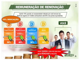 10% INDICAÇÃO
VOCÊ GANHA TODA VEZ QUE SUA
REDE RENOVAR O PACOTE
 
