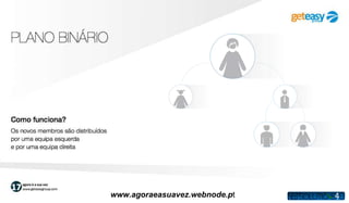 www.agoraeasuavez.webnode.pt
 