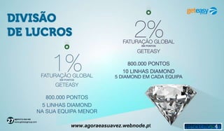 www.agoraeasuavez.webnode.pt
 