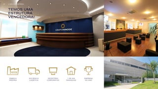 TEMOS UMA
ESTRUTURA
VENCEDORA!
EFICIÊNCIA
LOGÍSTICA
ESCRITÓRIO
CORPORATIVO
+ DE 400
FRANQUIAS
EMPRESA
DO ANO
FÁBRICA
PRÓPRIA
A MELHOR EMPRESA17
 