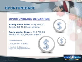 Franqueado Prata = R$ 600,00
Recebe R$ 40,00 por semana
Franqueado Ouro = R$ 2750,00
Recebe R$ 200,00 por semana
• Assinatura Anual
• Saque mínimo R$ 500,00
• Carência de 30 dias para
Saque dos compartilhamentos
 