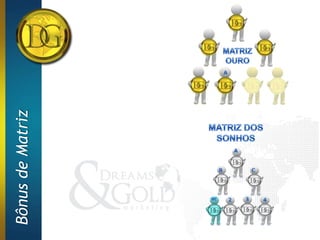 Bônus de Matriz
 
