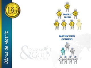 Bônus de Matriz
 