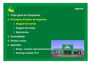Agenda

1. Visão geral da Companhia
2. Principais divisões de negócios
       Aluguel de carros
       Aluguel de frotas
       Seminovos
3. Consolidado
4. Dívida e caixa
5. Apêndice
       Brasil – Cenário macroeconômico
       Earnings release 2T12

                                                  15
 