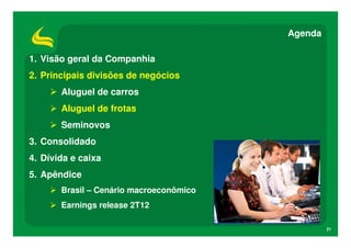 Agenda

1. Visão geral da Companhia
2. Principais divisões de negócios
       Aluguel de carros
       Aluguel de frotas
       Seminovos
3. Consolidado
4. Dívida e caixa
5. Apêndice
       Brasil – Cenário macroeconômico
       Earnings release 2T12

                                                  21
 