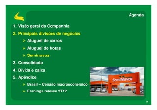 Agenda

1. Visão geral da Companhia
2. Principais divisões de negócios
       Aluguel de carros
       Aluguel de frotas
       Seminovos
3. Consolidado
4. Dívida e caixa
5. Apêndice
       Brasil – Cenário macroeconômico
       Earnings release 2T12

                                                  26
 